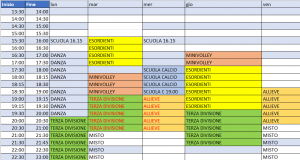 Orari Palestra 2025 - 2026